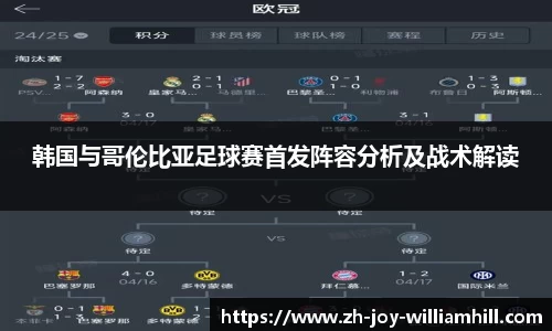 韩国与哥伦比亚足球赛首发阵容分析及战术解读