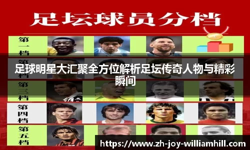 足球明星大汇聚全方位解析足坛传奇人物与精彩瞬间