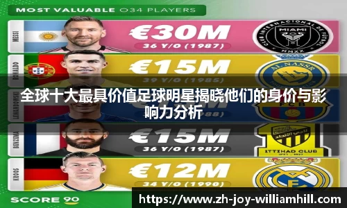 全球十大最具价值足球明星揭晓他们的身价与影响力分析